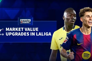 kaiyun-西甲身价涨幅前10：费尔明第1，贝尔纳尔、皮塔奇、佩德里上榜