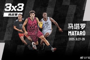开云体育官方下载-FIBA分享马塔罗挑战赛：优胜队将获中国澳门大师赛参赛资格