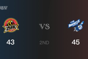 半场数据， 宁波以45-43领先吉林，王凡懿15分2篮板