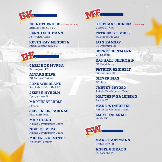 1621558931277069509.jpg 0520-菲律宾名单.jpg